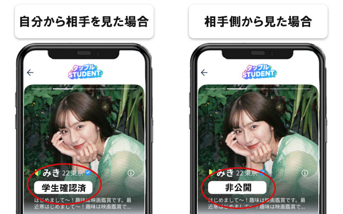 大学名を非公開にしたイメージ画像