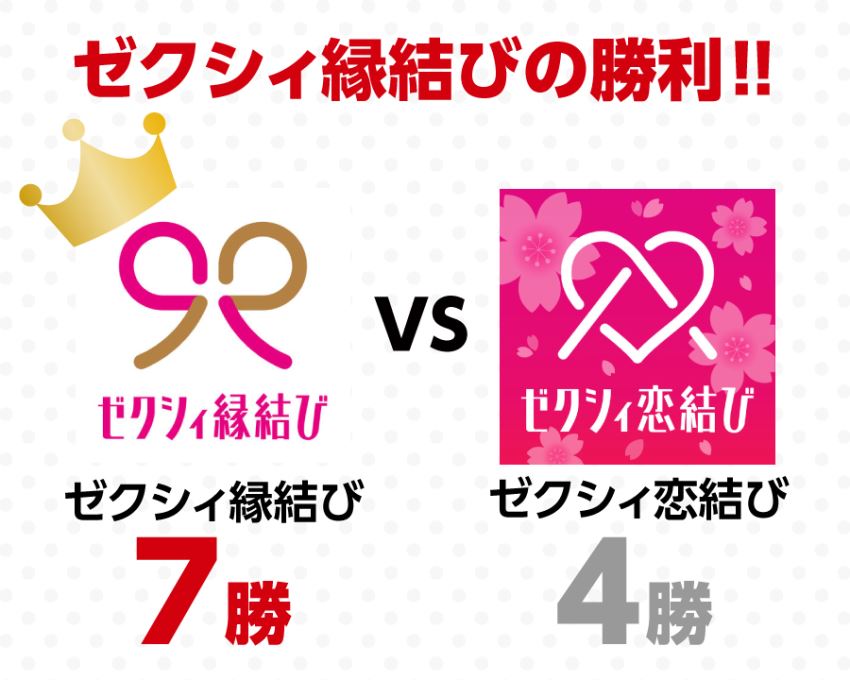 ゼクシィ縁結びの勝利