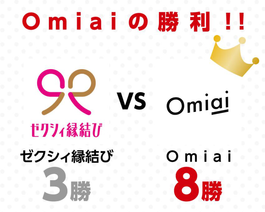 Omiaiの勝利