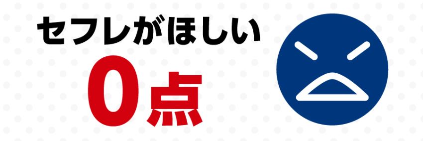 遊び、体目当て、0点
